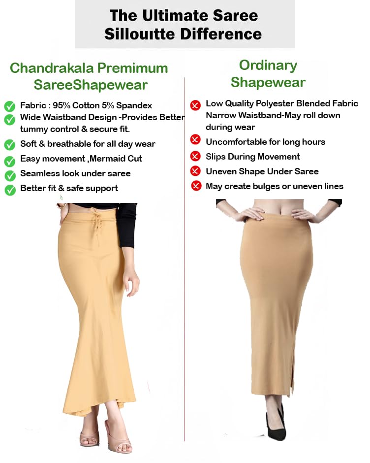 Chandrakala Cotton Saree Shapewear for Women Seamless Stretchable Mermaid Sari Shaper Petticoat Girls (S117-P) - Image 6